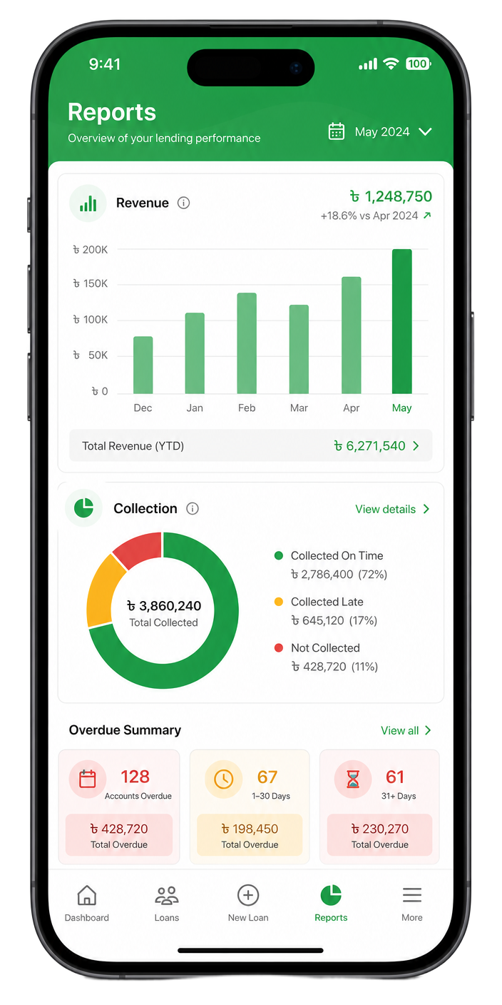 Hand Credit app Payment Records & Insights screen